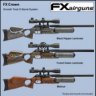 longrifle